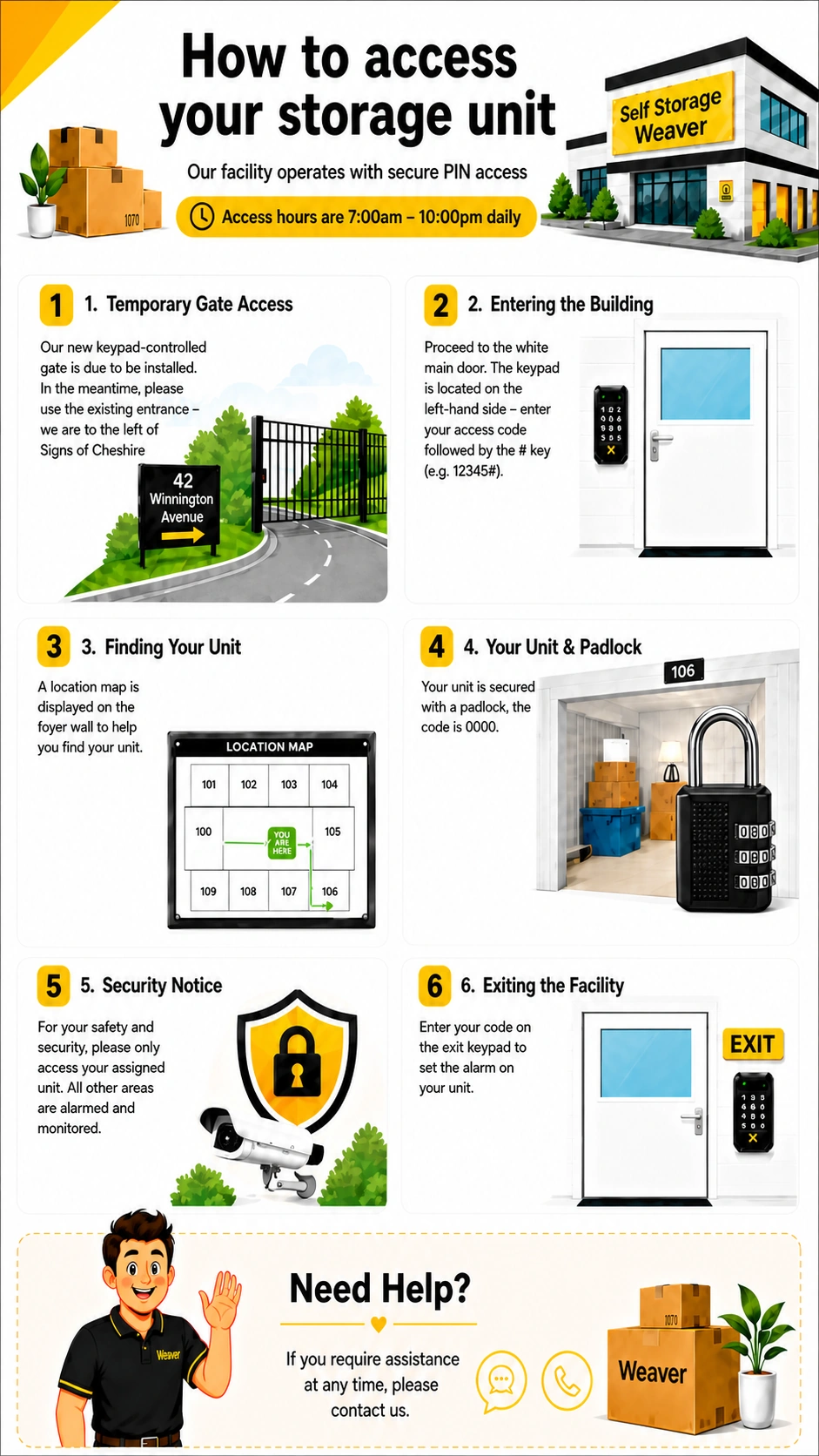 A graphic illustrating step-by-step instructions for accessing a self storage unit at Self Storage Weaver in Northwich